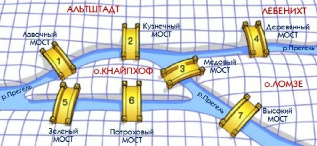 Источник: https://pbs.twimg.com/media/Czv6PCJWIAISO8u.jpg