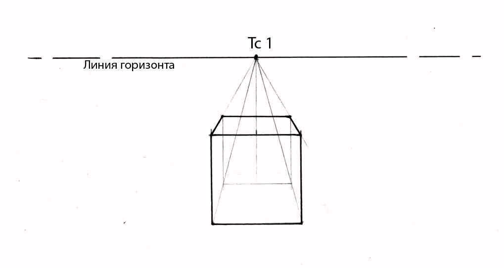 Рисунок куба в перспективе