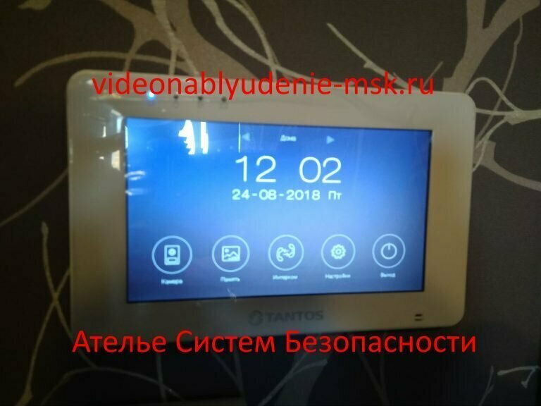 Охранная система для квартиры с видеонаблюдением