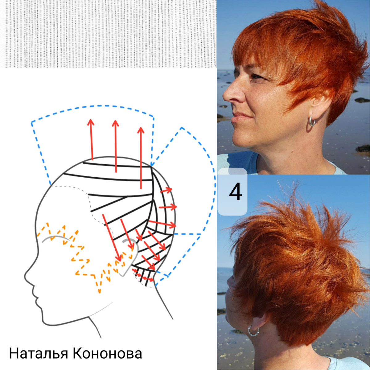 Прически для мелкого лица