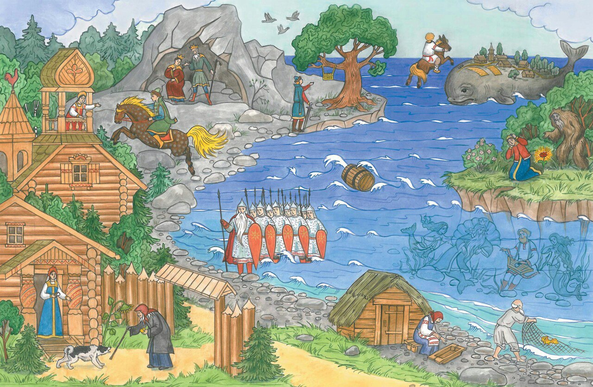 Рисунок с просторов интернета.