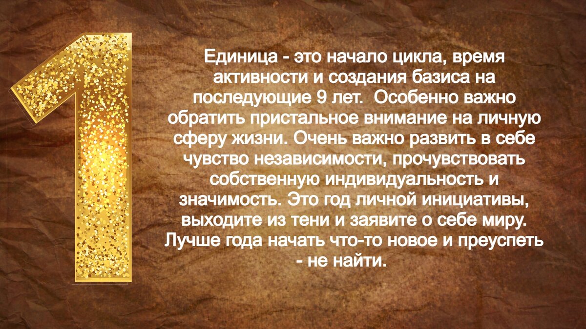 Личное число. Личное число