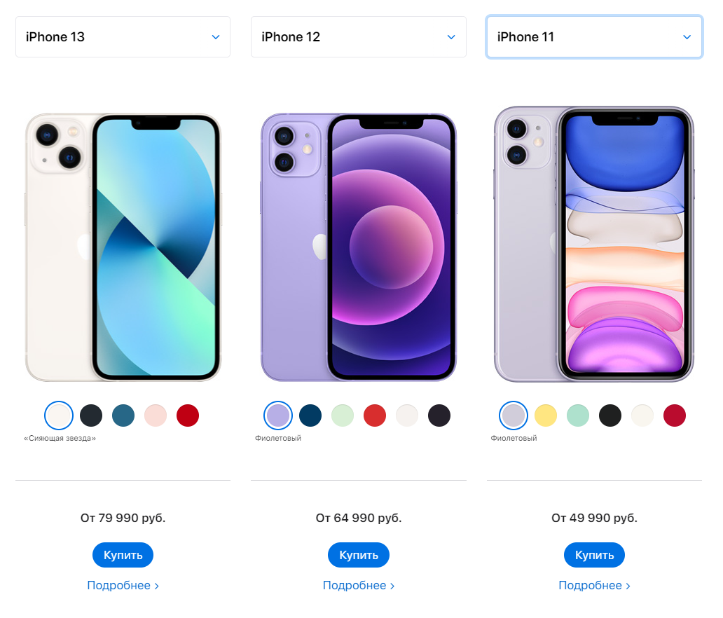 обзор айфонов какой лучше. таблица рейтинг лучших айфонов 2022. размер экрана iphone 13. линейка apple iphone по порядку. самая хорошая модель айфона.