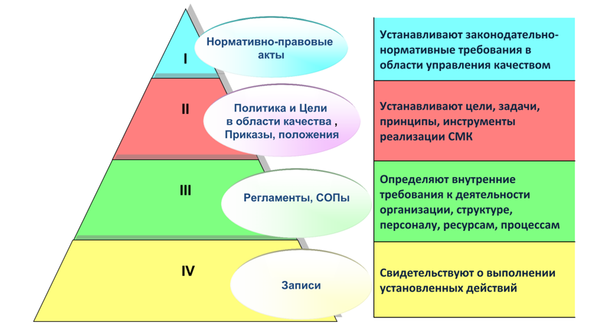 Закон КР от 27 октября года № 