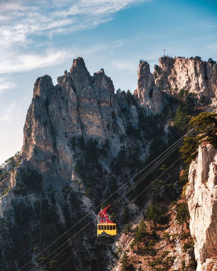 Алупка зубцы ай Петри