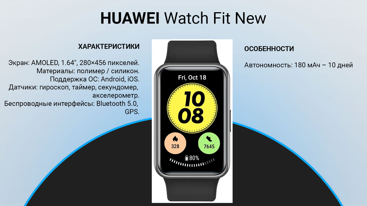 Смета смарт кейсистемс. Программа смарт бюджет. Выбрать бюджетную смарт. Выбрать бюджетную смарт. Бюджет смарт 2021.