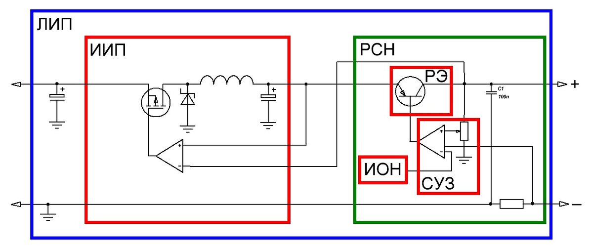 Схема итальянца tl494