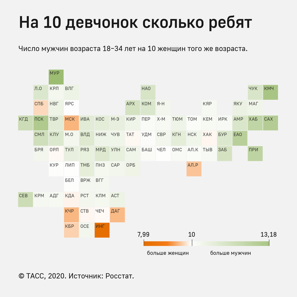 На 10 девчонок сколько ребят (18-34 лет)