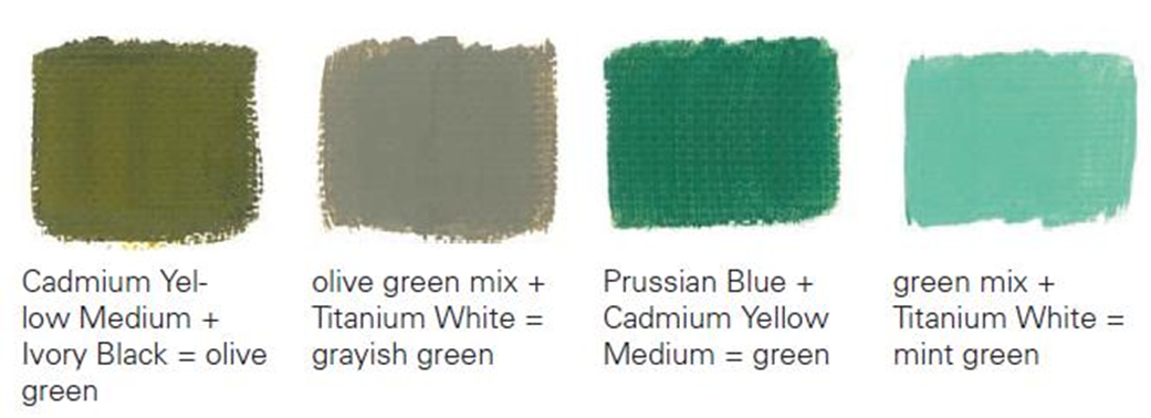 Какиполучить оливковый цвет. Оттенки зеленого смешивание. Как получить оливковый цвет. Защитный цвет смешивание.