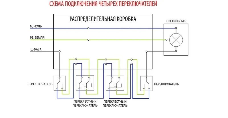 Коридорная схема управления освещением