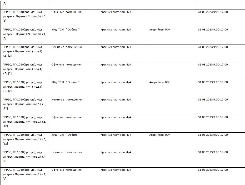 Почему нет света краснодар сейчас. Почему нет света краснодар сейчас. Плановые отключения электроэнергии в новороссийске. Уссурийск без света. Плановое отключение света.