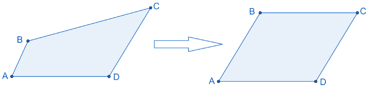 Параллелограмм — это четырехугольник, у которого противолежащие стороны параллельны