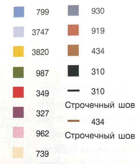 скачать детские схемы для вышивки бесплатно – Рукоделие вышивка ОК