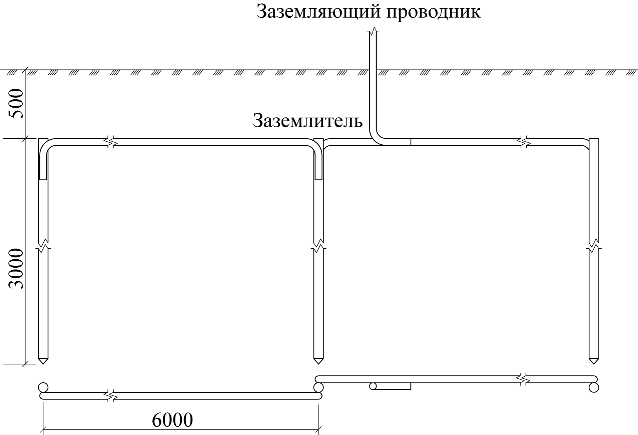 Заземление — Википедия