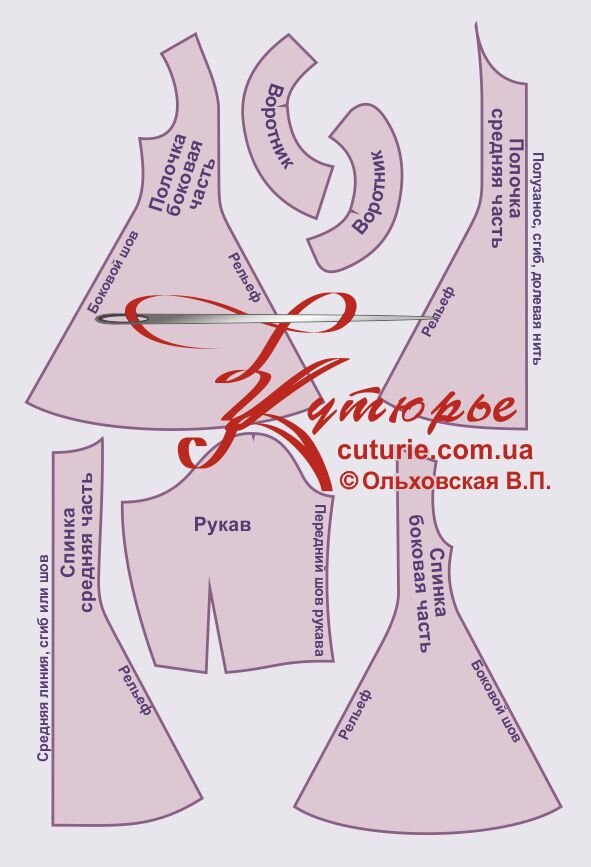 Комплект лекал для платья Лолита по готовой бесплатной выкройке