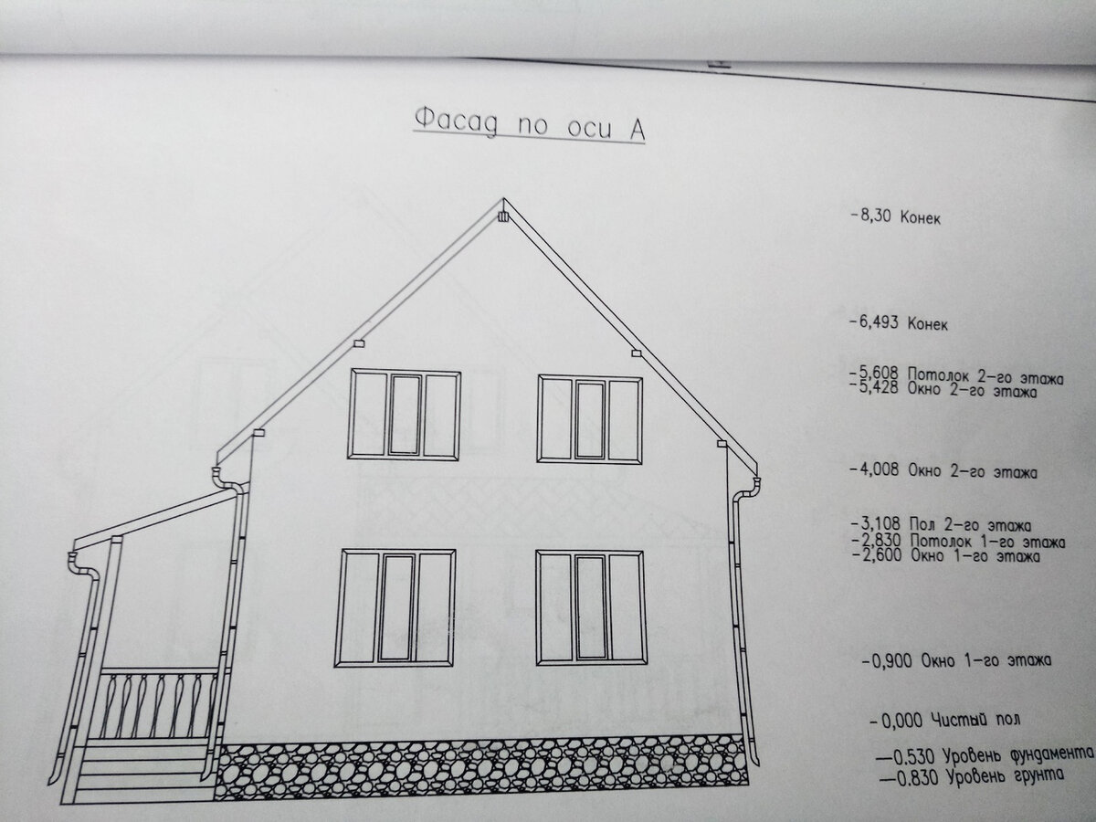 Часть проекта моего дома, фото, высота крыши под конек 8,3 метра (без фундамента)