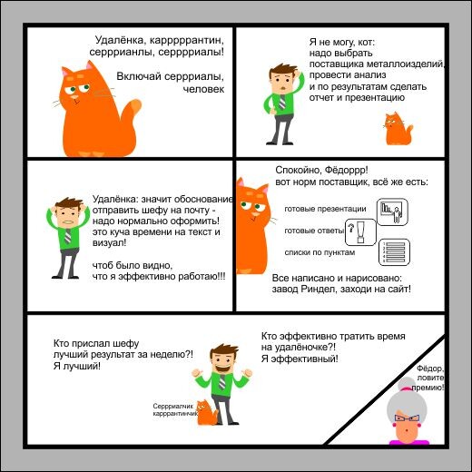 эффективная работа на удалёнке