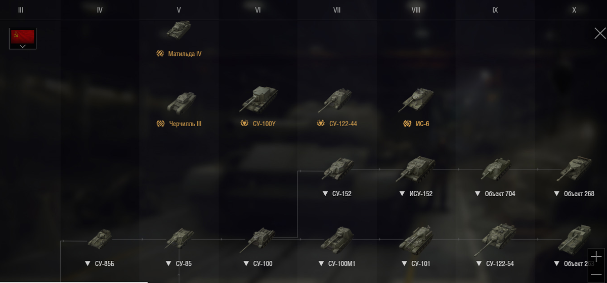 Вот и сама ветка)