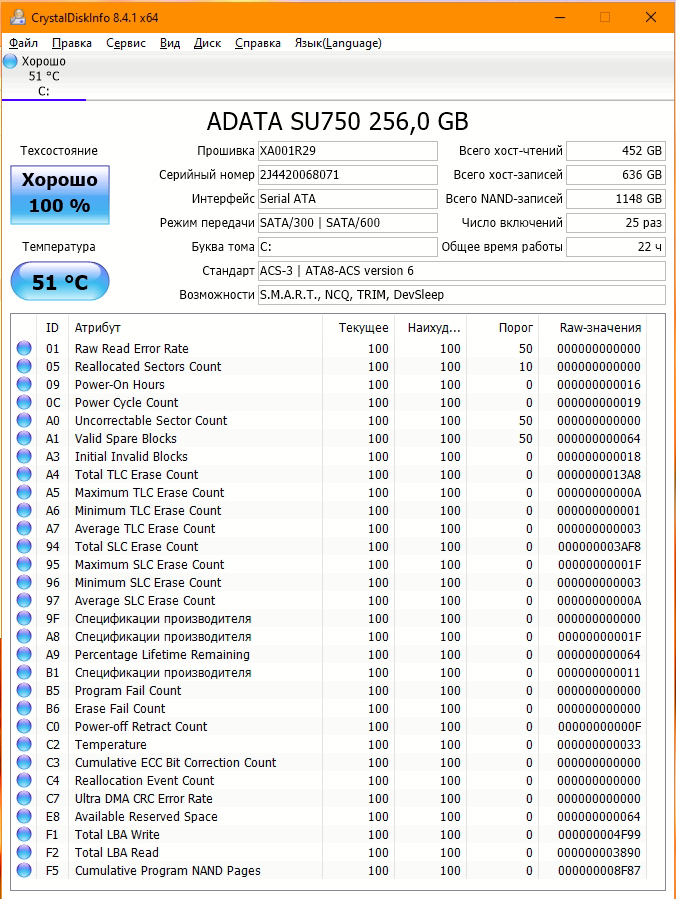 У меня в пользовании есть достаточно старый компьютер следующей конфигурации: Я решил взбодрить системы с помощью установки SSD. Выбор пал на бюджетный накопитель ADATA SU750 на 256Гб.-2