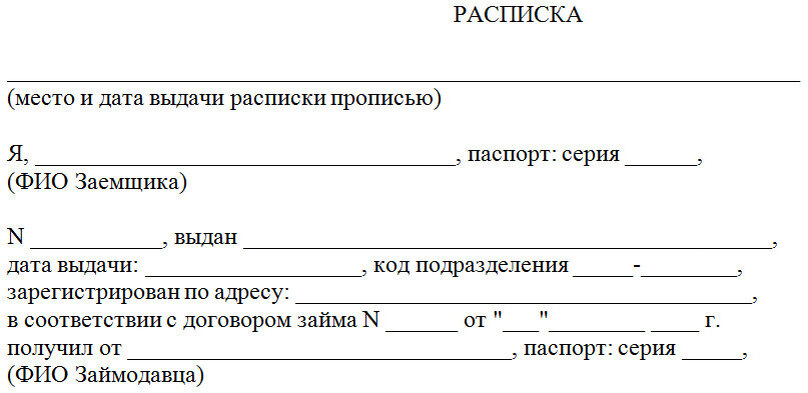 Расписка о возврате квартиры