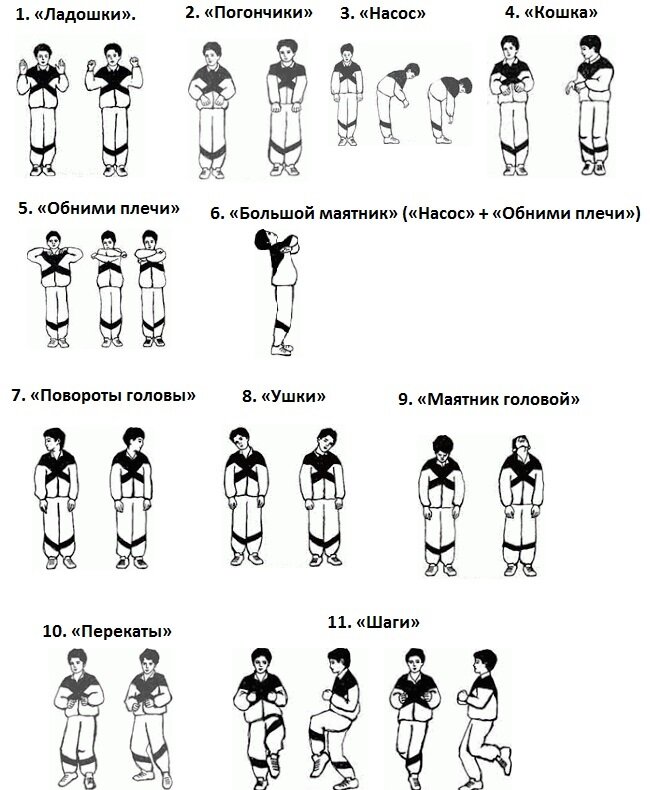 Основной комплекс дыхательной гимнастики по А.Н.Стрельниковой. www.strelnikova.ru