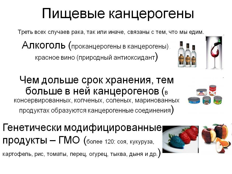 Канцерогены вызывающие рак