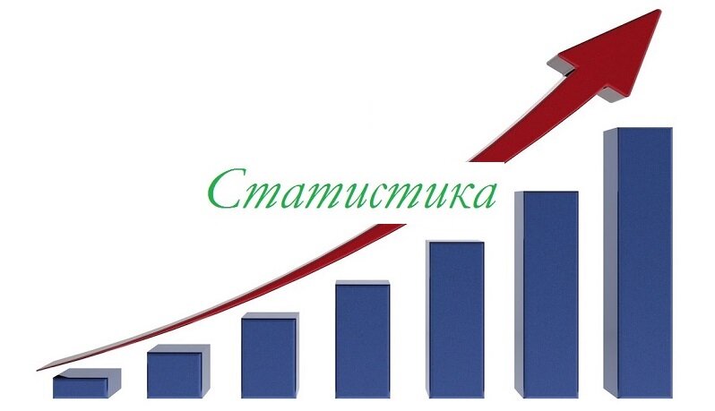 Моё личное мнение :