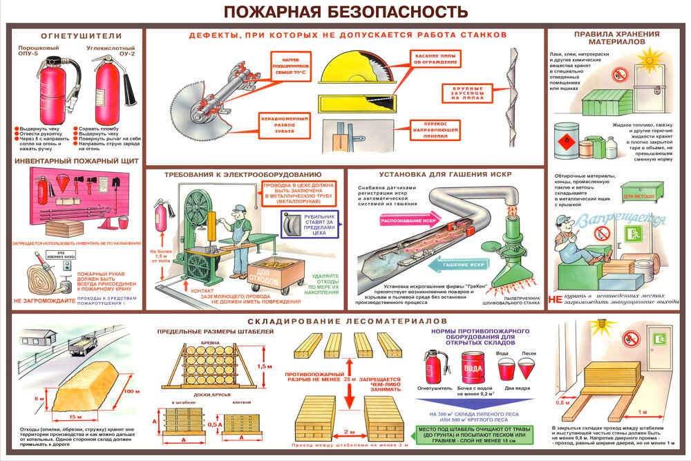 Плакаты и информация для детей