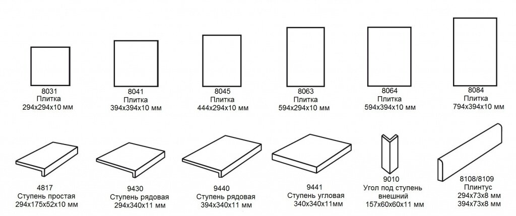 Как выбрать напольную плитку советы мастеров.