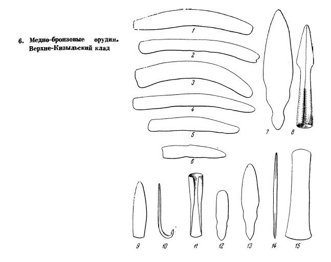 Иллюстрация из монографии К.В. Сальникова "Очерки древней истории Южного Урала"