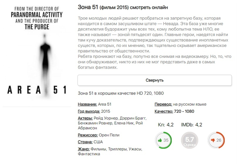 Рис.1: Тут вам и описание, и нужные контакты, и даже оценка)