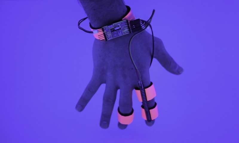 Источник: https://techxplore.com/Neuroscience has demonstrated sleep is crucial for memory consolidation