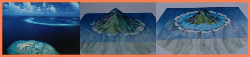слева направо: два острова одного атолла; процесс формирования каждого из островов (разные стадии)