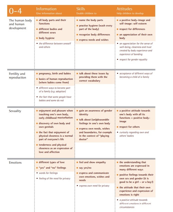 Это одна из страниц этого документа.