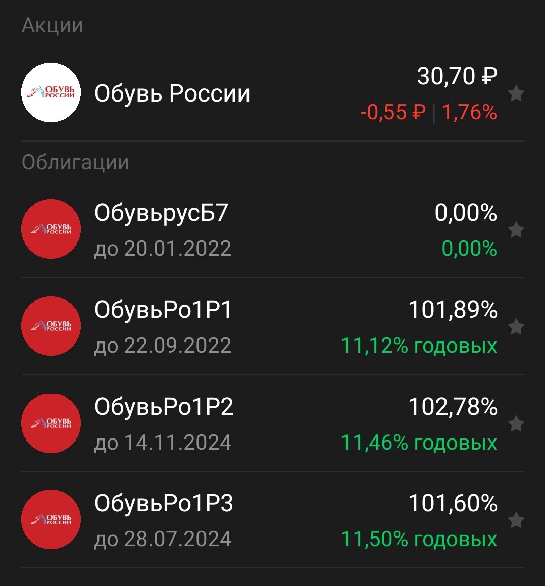 Торговый терминал ВТБ Мои инвестиции. 