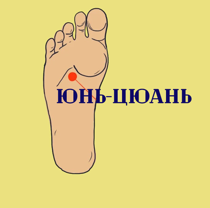 Точка Юнь-Цюань