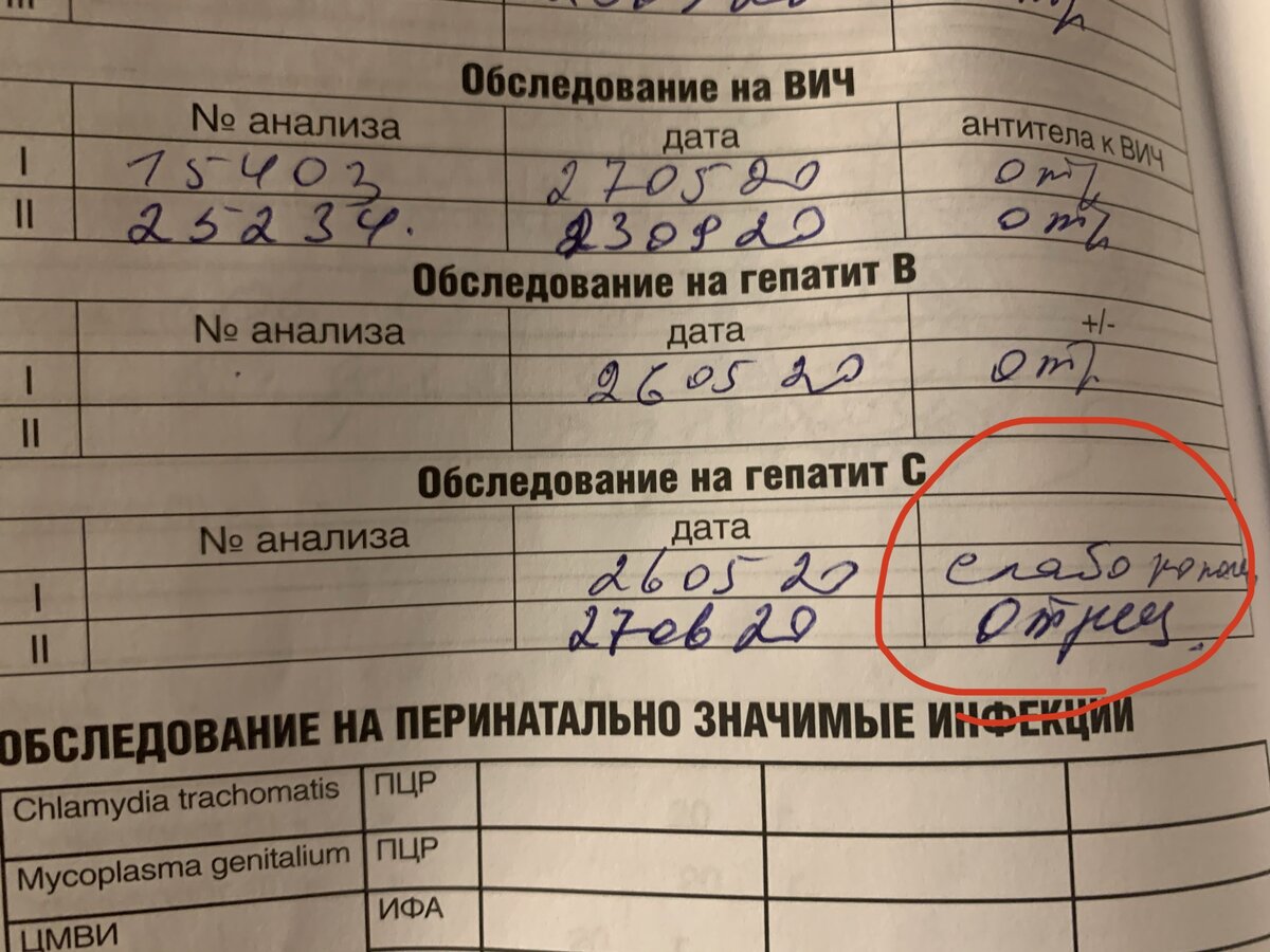Коды обследования на вич инфекцию. Обследование при гепатите у детей. Гепатит б план обследования. Гепатит а тактика фельдшера. Код на гепатиты обследование.