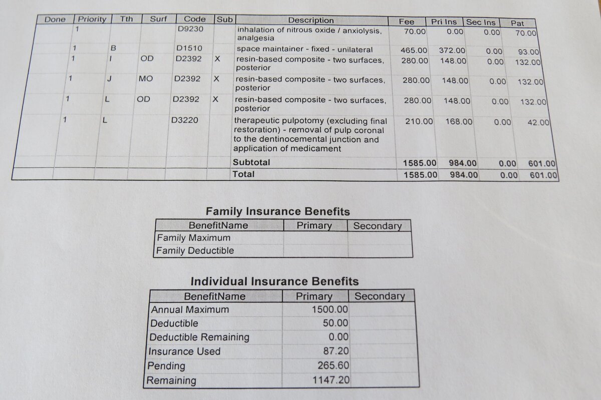На этом чеке видно, на что пошли деньги. Три пломбы - $280 каждая. Обработка нерва в одном из зубов - $210. Оксид азота - $70. Пару недель назад удалили один зуб, а вчера поставили железку, чтобы соседний зуб не сдвинулся на место удалённого. Вот эта железка стоит $465.  