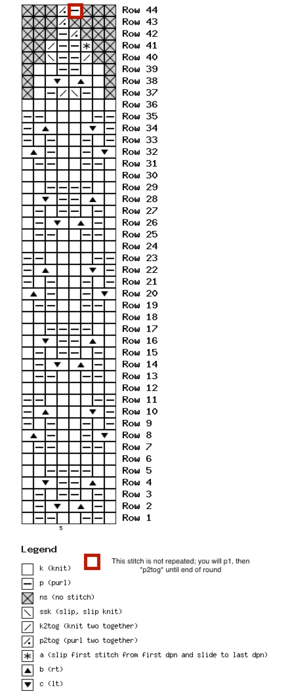 1.
