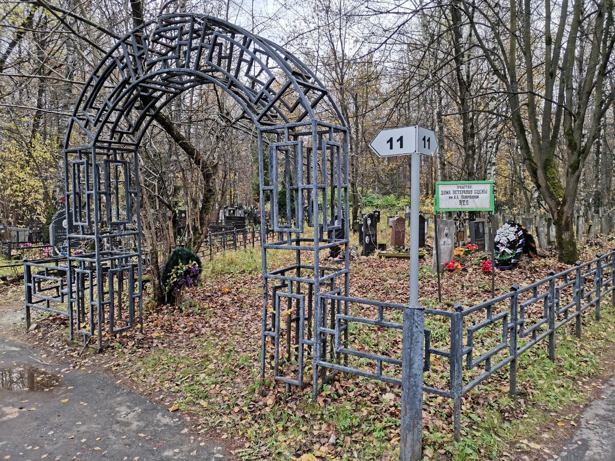 Николо архангельское кладбище план участков