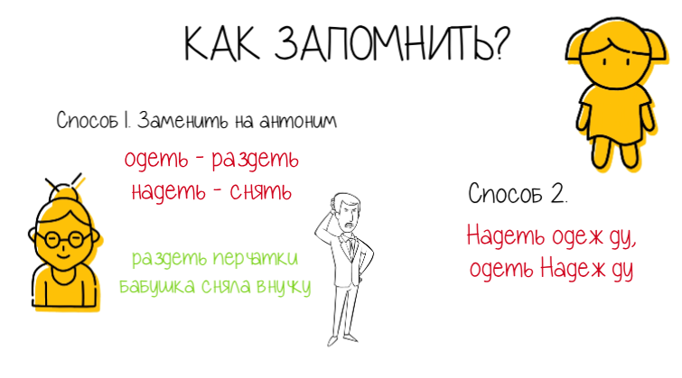 Одеть или надеть, как правильно говорить?