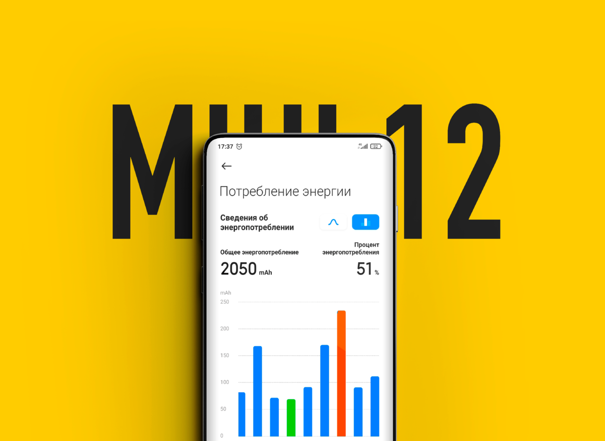 Секреты MIUI 12 ㊙️Уменьшаем расход батареи | На свяZи | Дзен