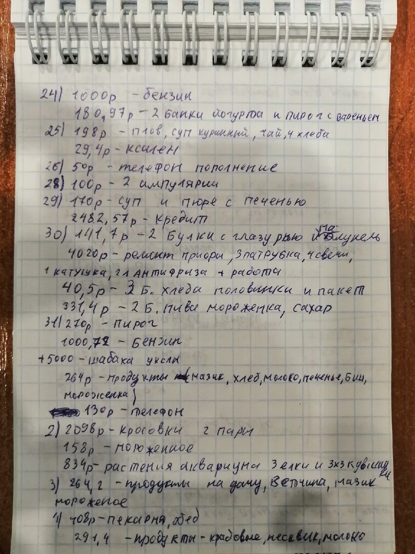 начало записей