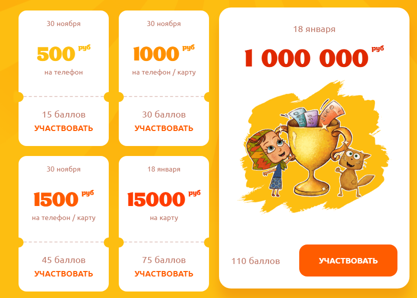 Активация карты Аленка. Приз 1 000 000 рублей листовка.