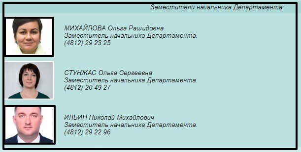 Вяземские назначенцы-варяги