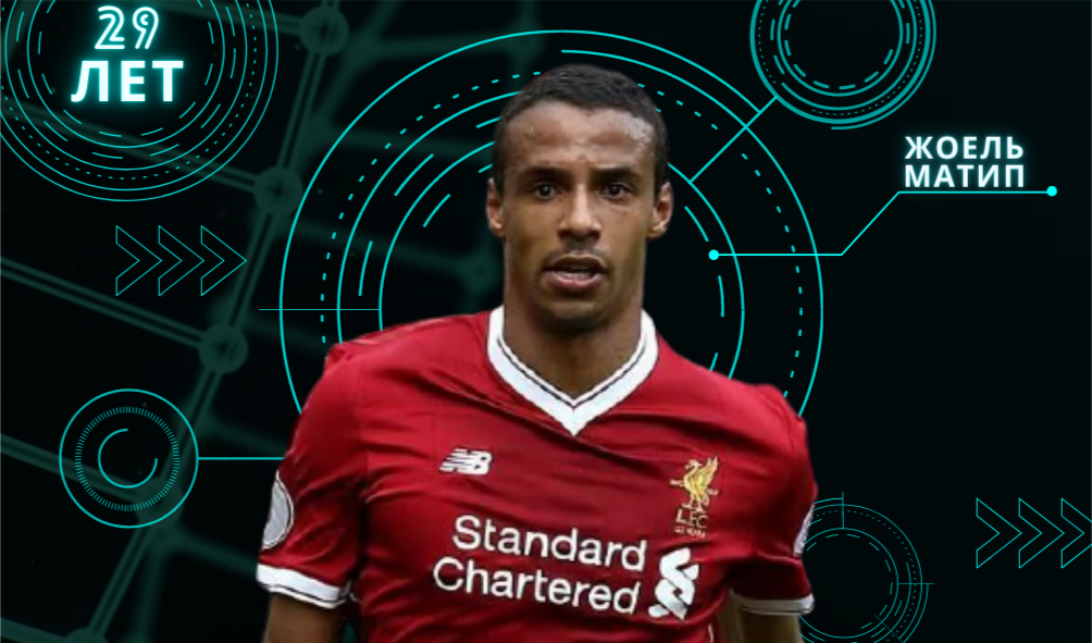 Жоель Матип