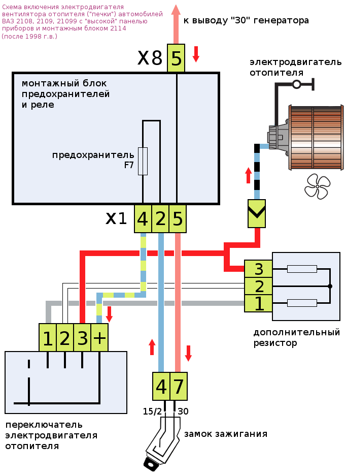 Схема включения электродвигателя вентилятора отопителя печки ВАЗ, ВАЗ и ВАЗ