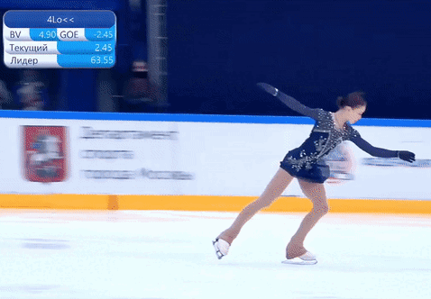 Софья Самоделкина выполняет 4С на Чемпионате Москвы 2020 (источник - youtu.be/Z--xdabPfUo)