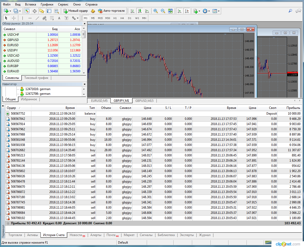 фото автора
