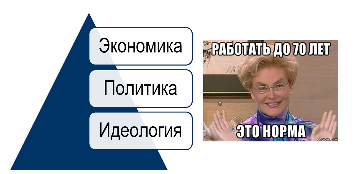 А чаще бывает вот так